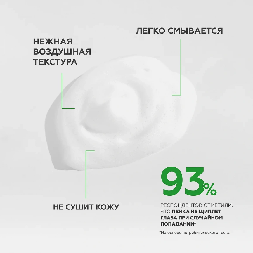 Пенка Гельтек с AHA-кислотами очищающая 150мл фото 5